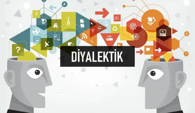 Diyalektik Nedir?