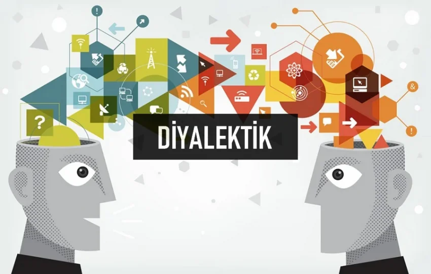 Diyalektik Nedir?