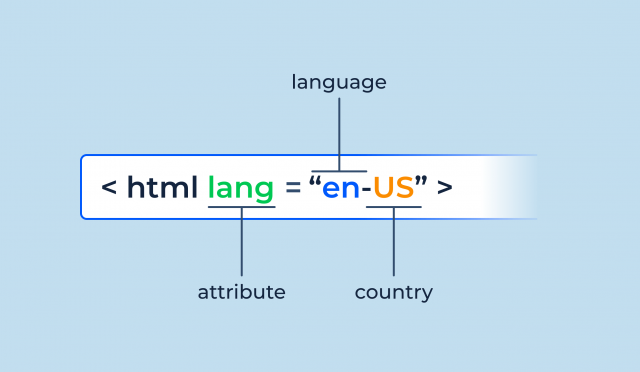 HTML Lang Etiketi Nedir ?