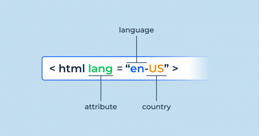 HTML Lang Etiketi Nedir ?