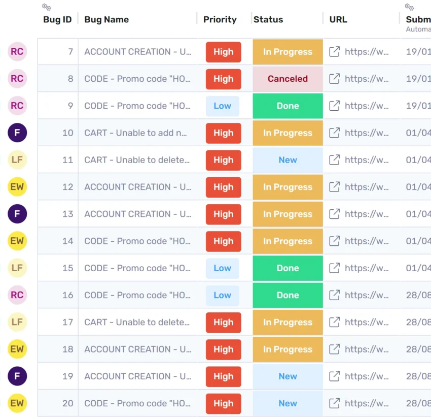 Bug Tracking Nedir?