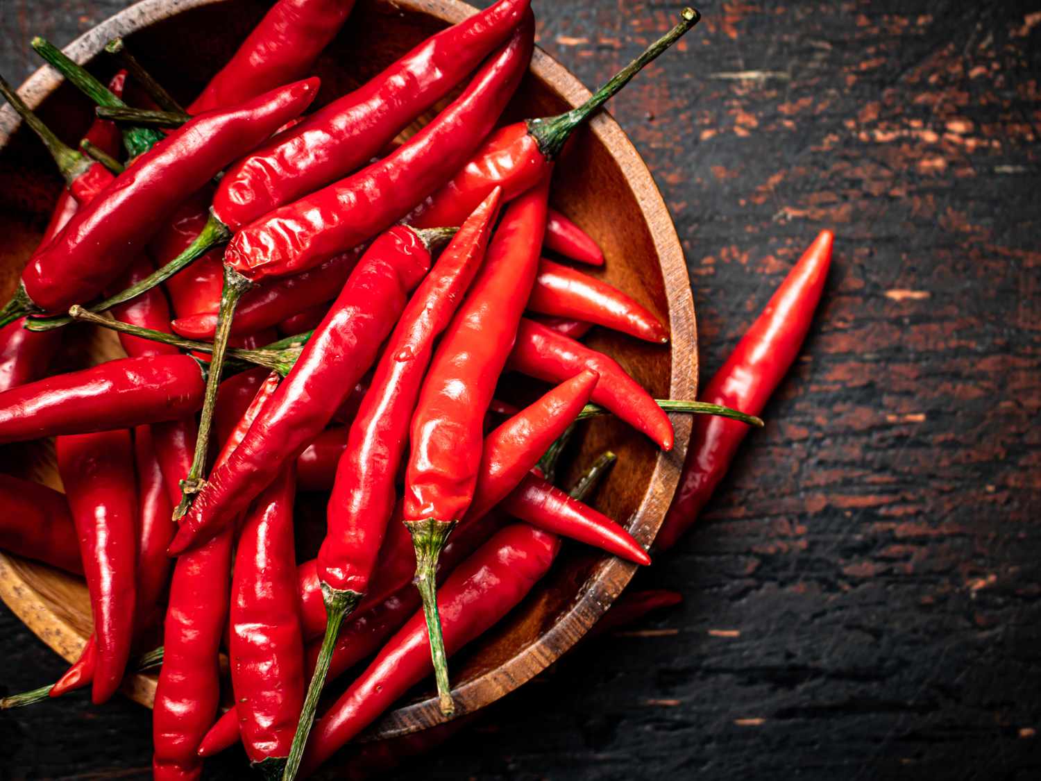 Scoville Nedir?